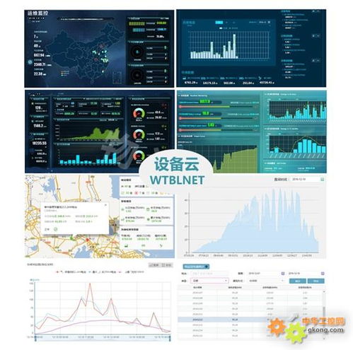 工控自动化应用方案 物通博联设备云